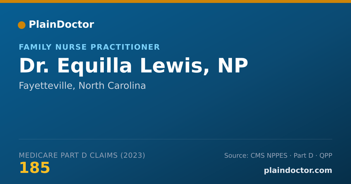 Shareable card for Equilla Lewis, NP - Family Nurse Practitioner, Fayetteville, NC