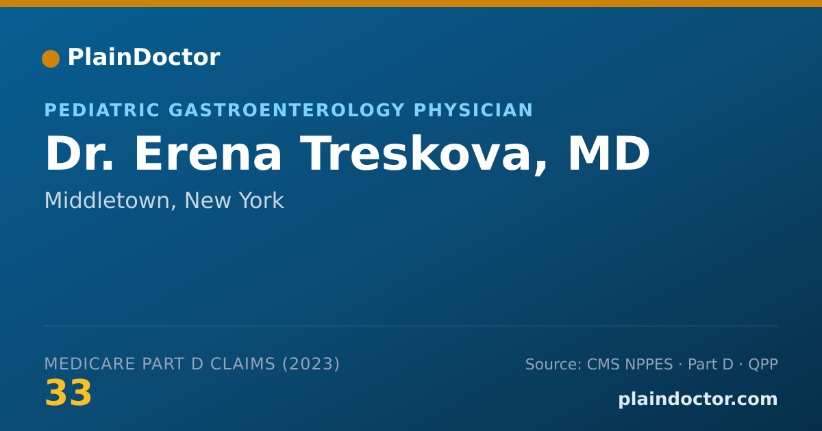 Shareable card for Erena Treskova, MD - Pediatric Gastroenterology Physician, Middletown, NY