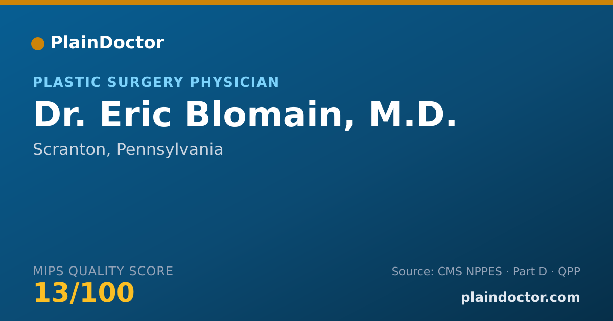 Shareable card for Eric Blomain, M.D. - Plastic Surgery Physician, Scranton, PA