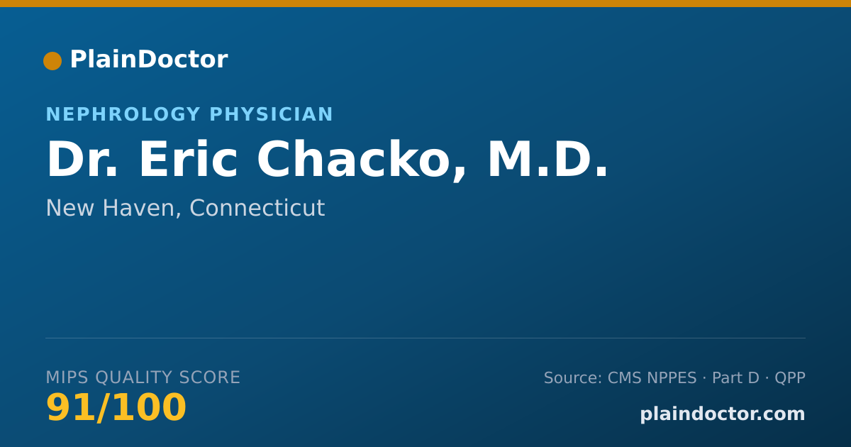 Shareable card for Eric Chacko, M.D. - Nephrology Physician, New Haven, CT