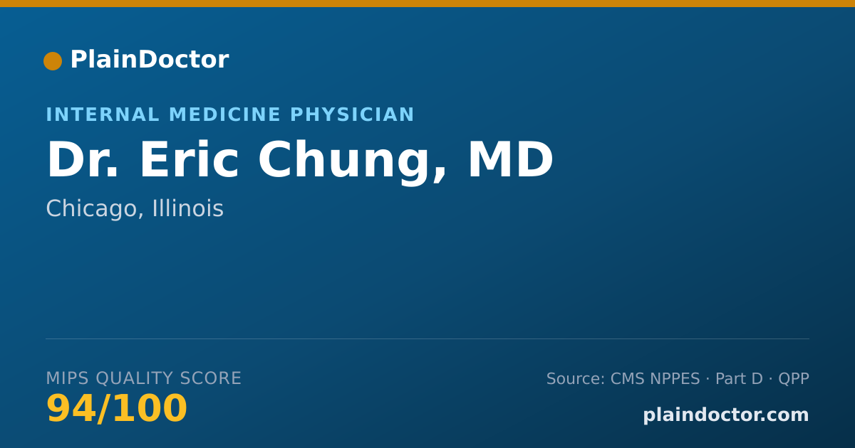 Shareable card for Eric Chung, MD - Student in an Organized Health Care Education/Training Program, Chicago, IL