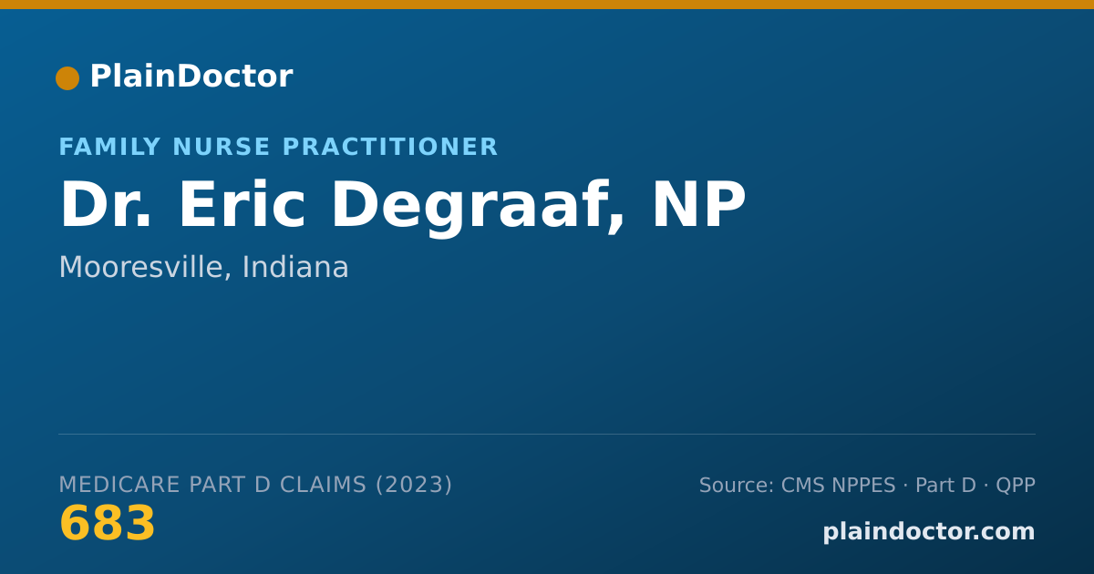 Shareable card for Eric Degraaf, NP - Family Nurse Practitioner, Mooresville, IN