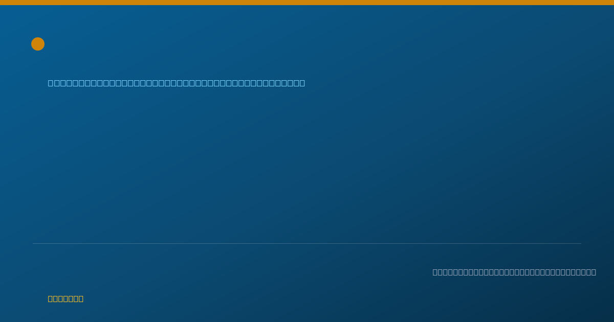 Shareable card for Eric Emanski, MD - Orthopaedic Surgery of the Spine Physician, State College, PA