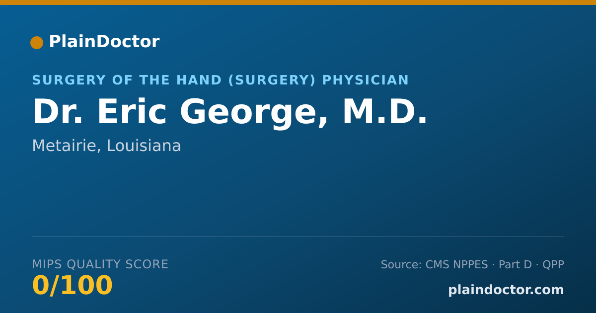 Shareable card for Eric George, M.D. - Surgery of the Hand (Surgery) Physician, Metairie, LA