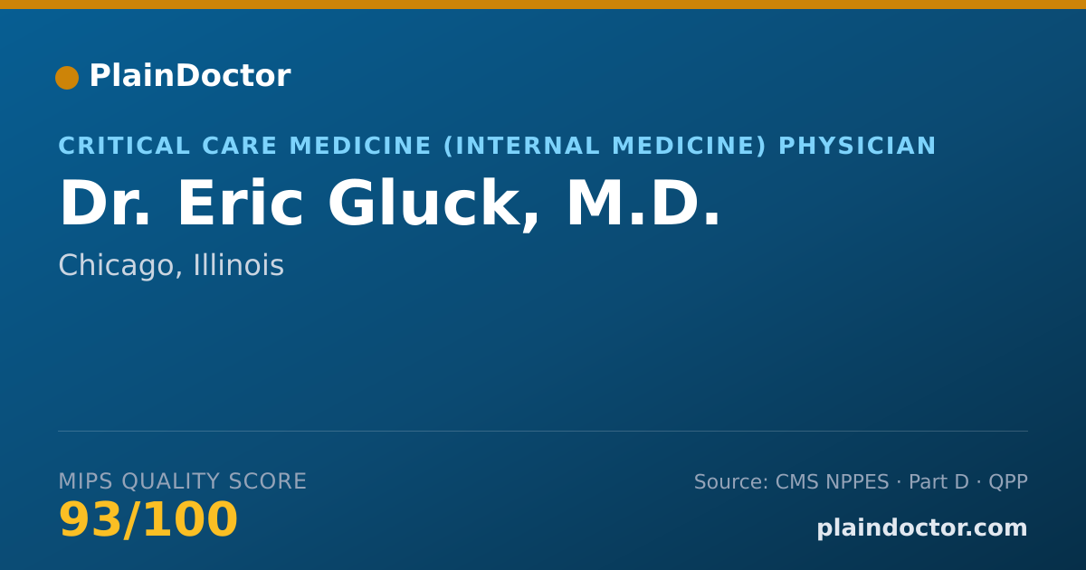 Shareable card for Eric Gluck, M.D. - Critical Care Medicine (Internal Medicine) Physician, Chicago, IL