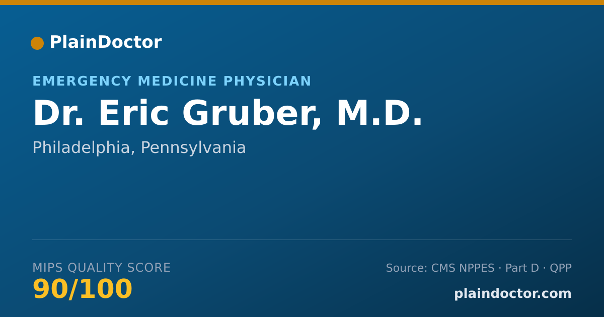 Shareable card for Eric Gruber, M.D. - Emergency Medicine Physician, Philadelphia, PA