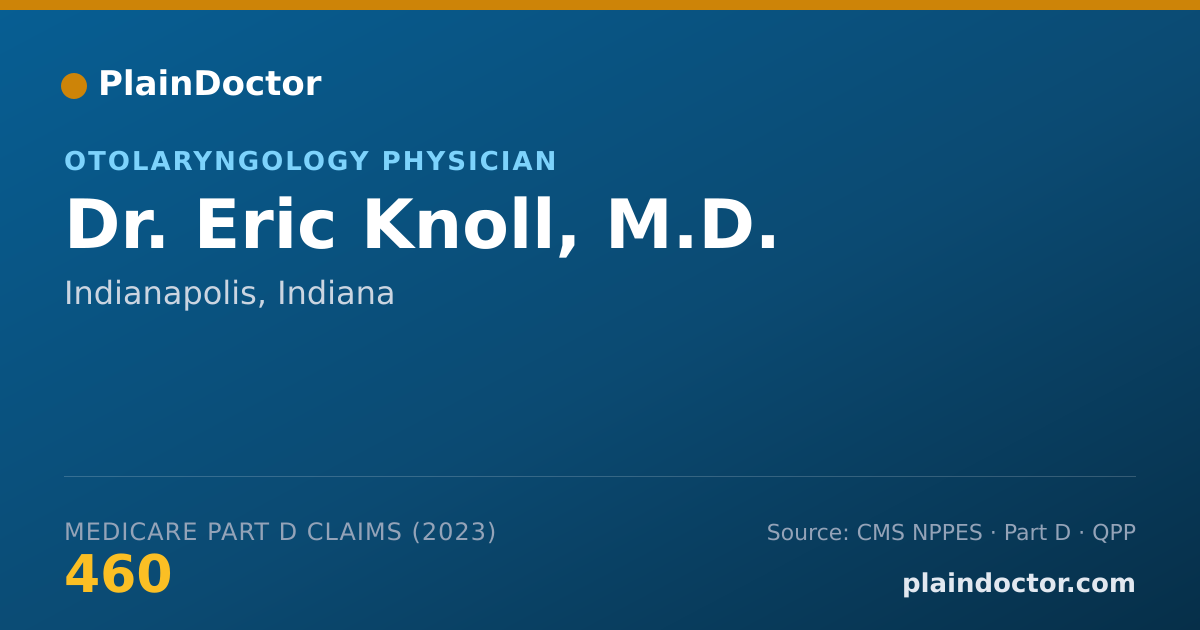 Shareable card for Eric Knoll, M.D. - Otolaryngology Physician, Indianapolis, IN