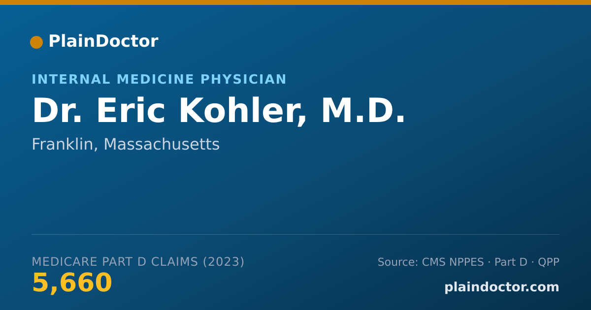 Shareable card for Eric Kohler, M.D. - Internal Medicine Physician, Franklin, MA
