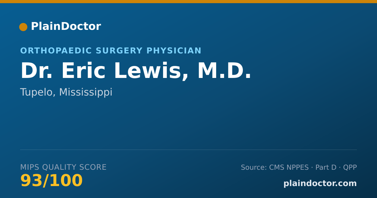 Shareable card for Eric Lewis, M.D. - Orthopaedic Hand Surgery Physician, Tupelo, MS