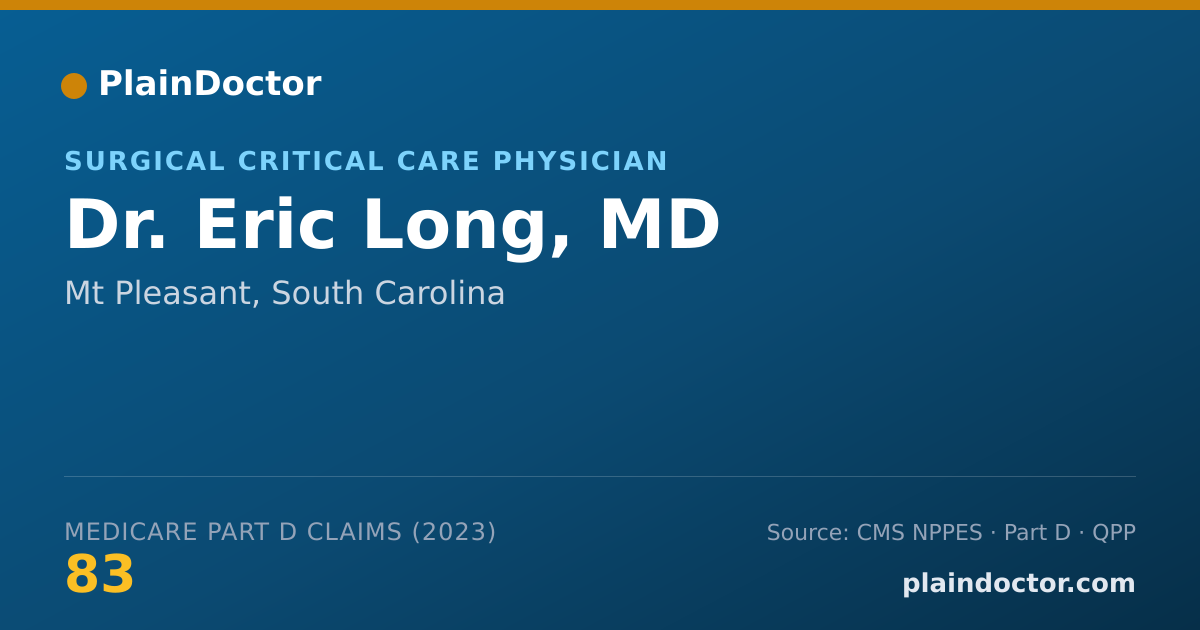 Shareable card for Eric Long, MD - Surgical Critical Care Physician, Mt Pleasant, SC