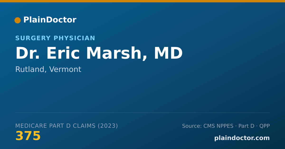 Shareable card for Eric Marsh, MD - Surgery Physician, Rutland, VT