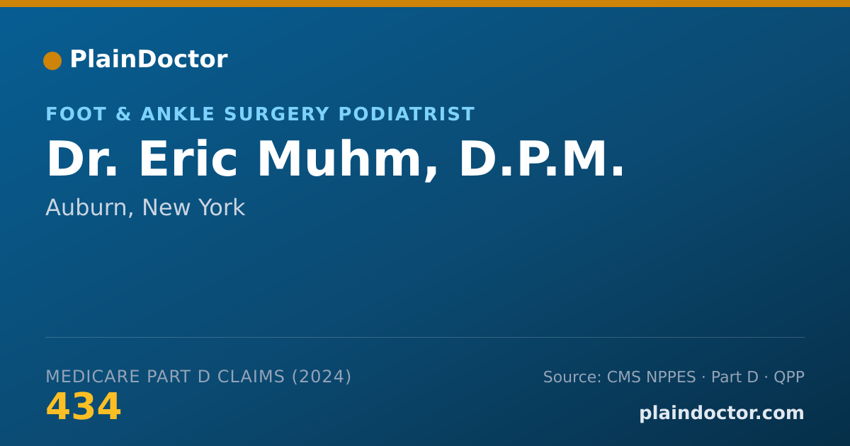 Shareable card for Eric Muhm, D.P.M. - Foot & Ankle Surgery Podiatrist, Auburn, NY