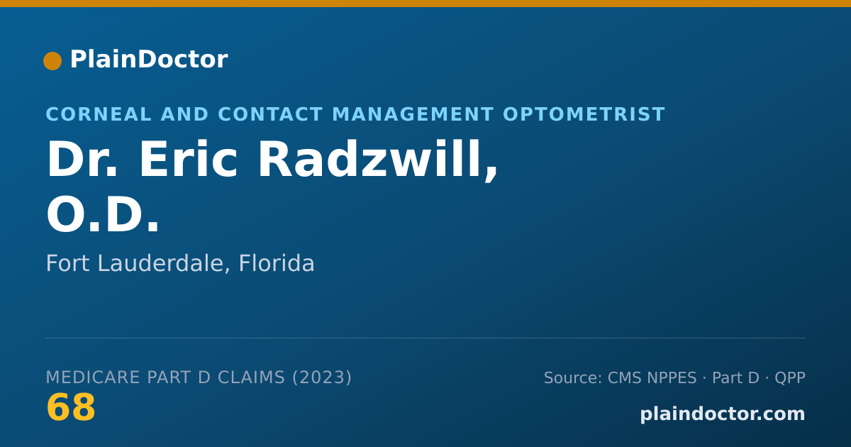 Shareable card for Eric Radzwill, O.D. - Corneal and Contact Management Optometrist, Fort Lauderdale, FL