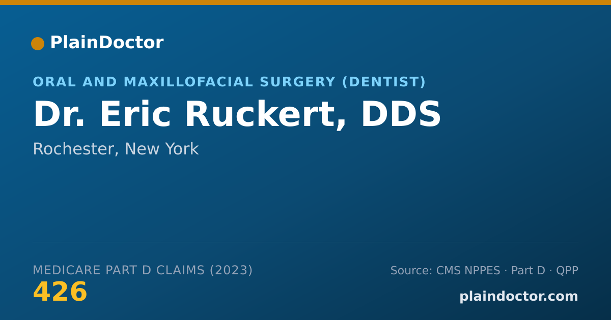 Shareable card for Eric Ruckert, DDS - Oral and Maxillofacial Surgery (Dentist), Rochester, NY