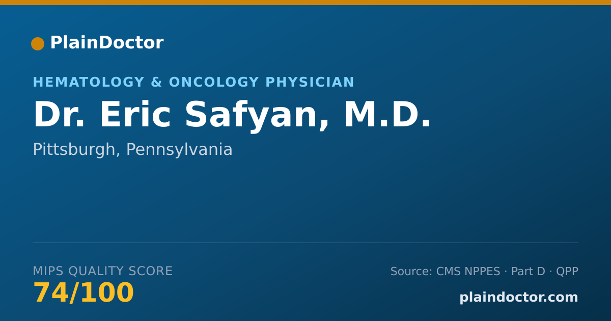 Shareable card for Eric Safyan, M.D. - Hematology & Oncology Physician, Pittsburgh, PA