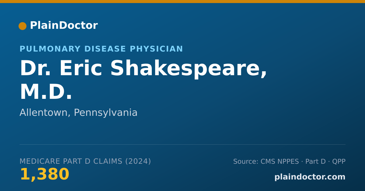 Shareable card for Eric Shakespeare, M.D. - Critical Care Medicine (Internal Medicine) Physician, Allentown, PA