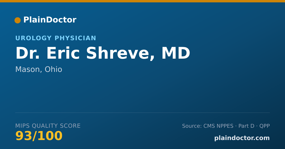 Shareable card for Eric Shreve, MD - Urology Physician, Mason, OH