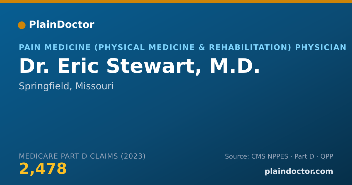 Shareable card for Eric Stewart, M.D. - Pain Medicine (Physical Medicine & Rehabilitation) Physician, Springfield, MO