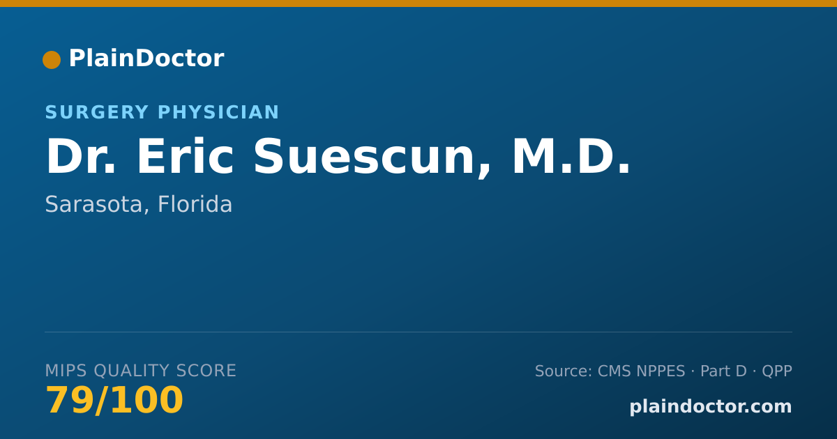 Shareable card for Eric Suescun, M.D. - Surgery Physician, Sarasota, FL