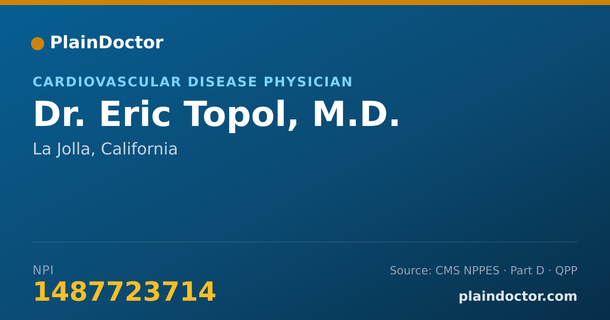Shareable card for Eric Topol, M.D. - Cardiovascular Disease Physician, La Jolla, CA