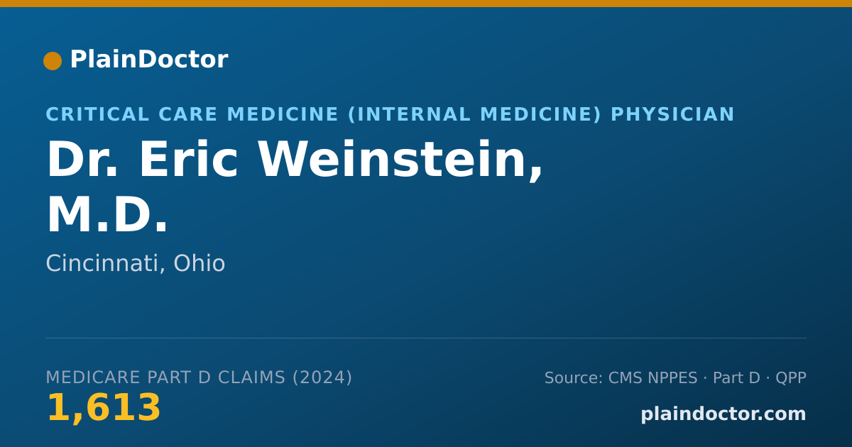 Shareable card for Eric Weinstein, M.D. - Critical Care Medicine (Internal Medicine) Physician, Cincinnati, OH