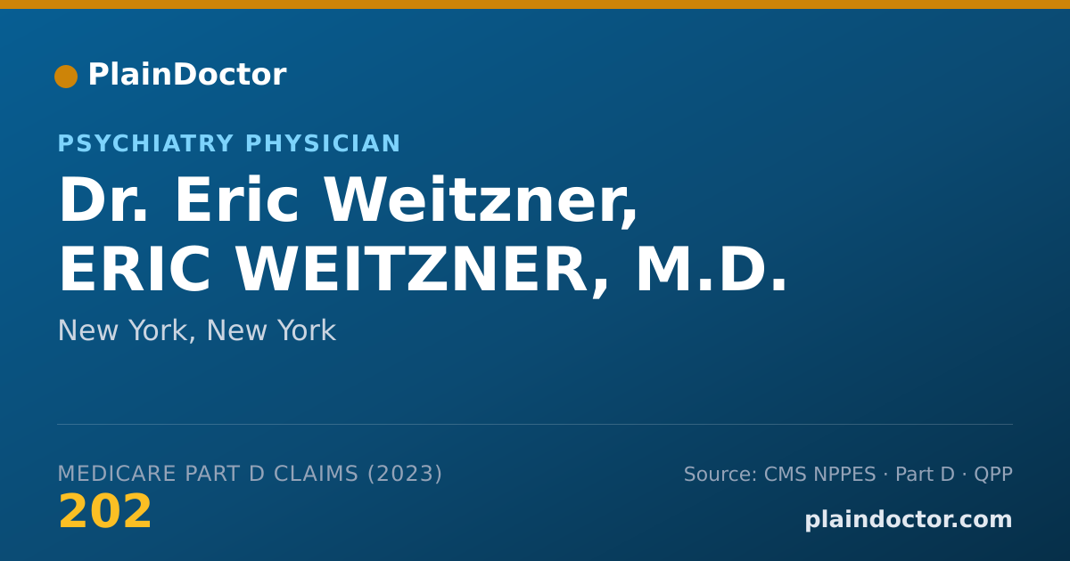 Shareable card for Eric Weitzner, ERIC WEITZNER, M.D. - Psychiatry Physician, New York, NY