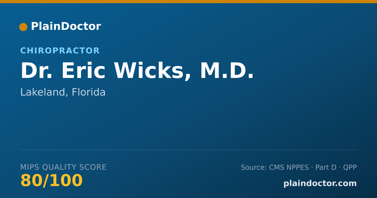 Shareable card for Eric Wicks, M.D. - Chiropractor, Lakeland, FL