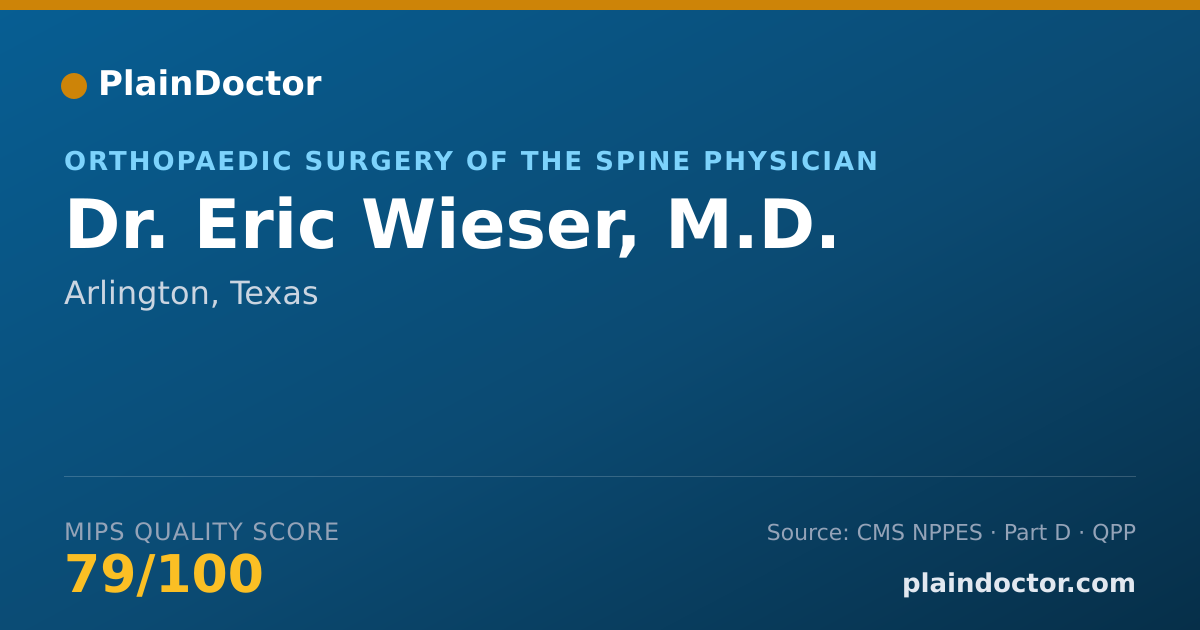 Shareable card for Eric Wieser, M.D. - Orthopaedic Surgery of the Spine Physician, Arlington, TX