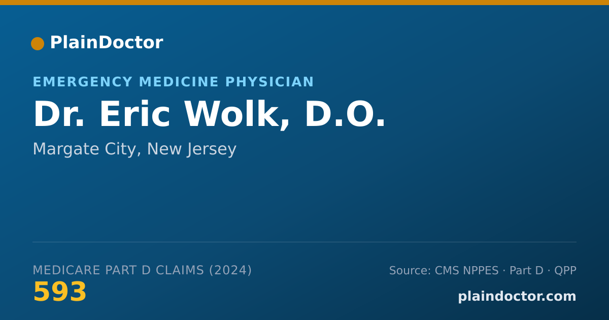 Shareable card for Eric Wolk, D.O. - Emergency Medicine Physician, Margate City, NJ