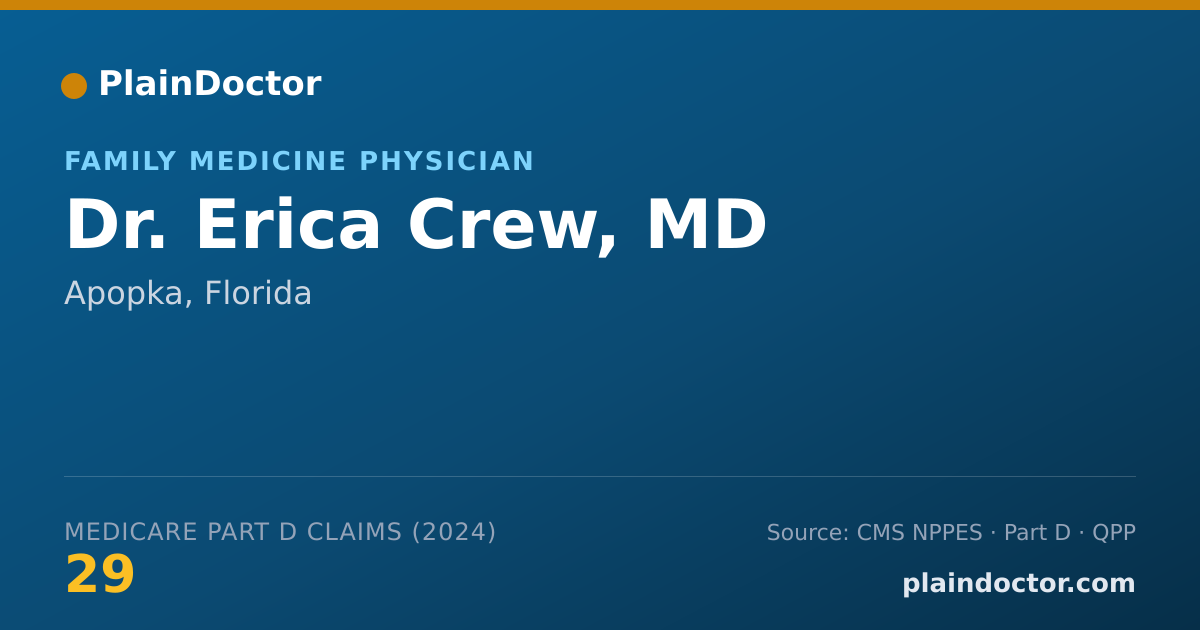 Shareable card for Erica Crew, MD - Family Medicine Physician, Apopka, FL