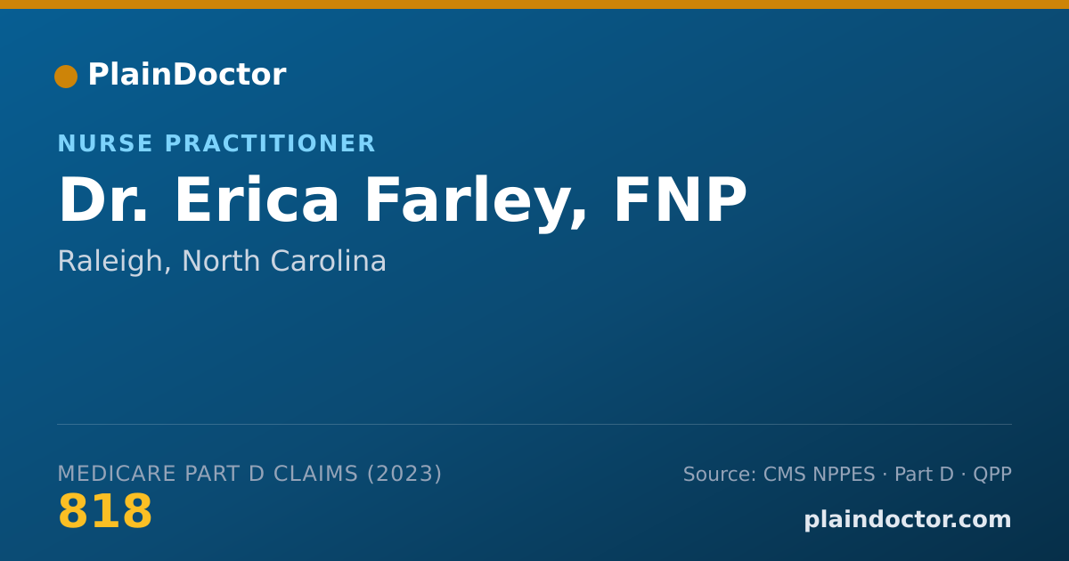 Shareable card for Erica Farley, FNP - Nurse Practitioner, Raleigh, NC