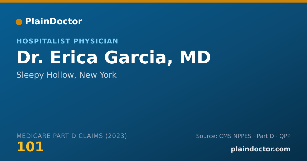 Shareable card for Erica Garcia, MD - Hospitalist Physician, Sleepy Hollow, NY