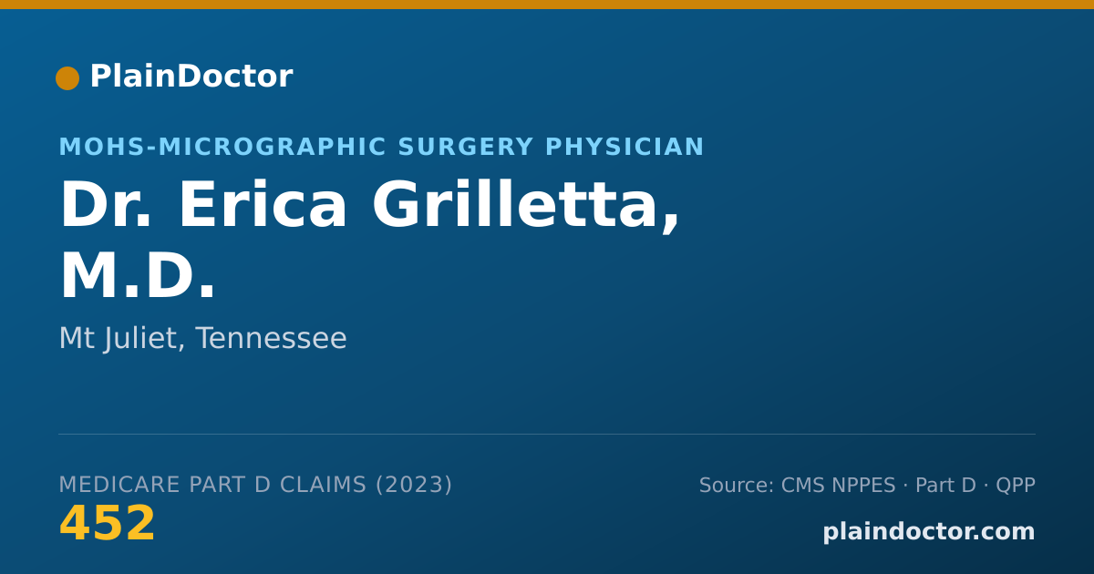 Shareable card for Erica Grilletta, M.D. - MOHS-Micrographic Surgery Physician, Mt Juliet, TN