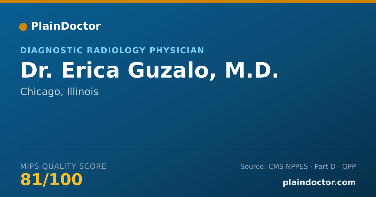 Shareable card for Erica Guzalo, M.D. - Diagnostic Radiology Physician, Chicago, IL