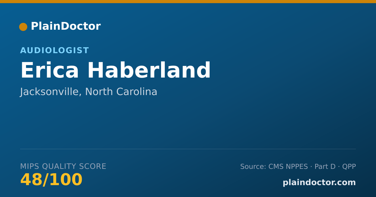 Shareable card for Erica Haberland - Audiologist, Jacksonville, NC