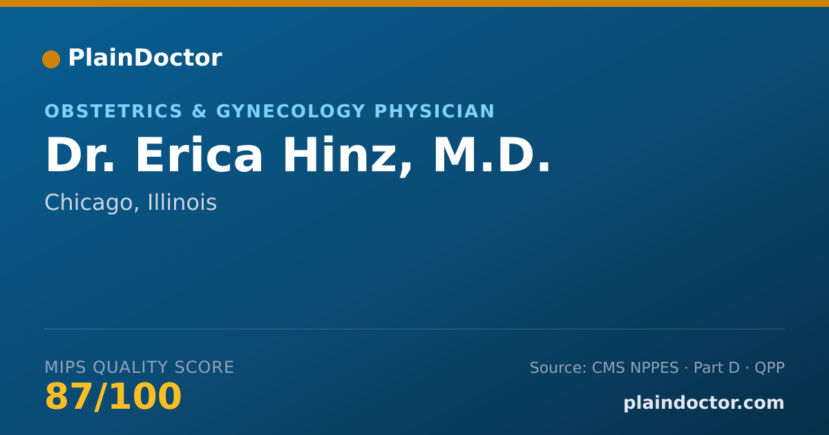 Shareable card for Erica Hinz, M.D. - Obstetrics & Gynecology Physician, Chicago, IL