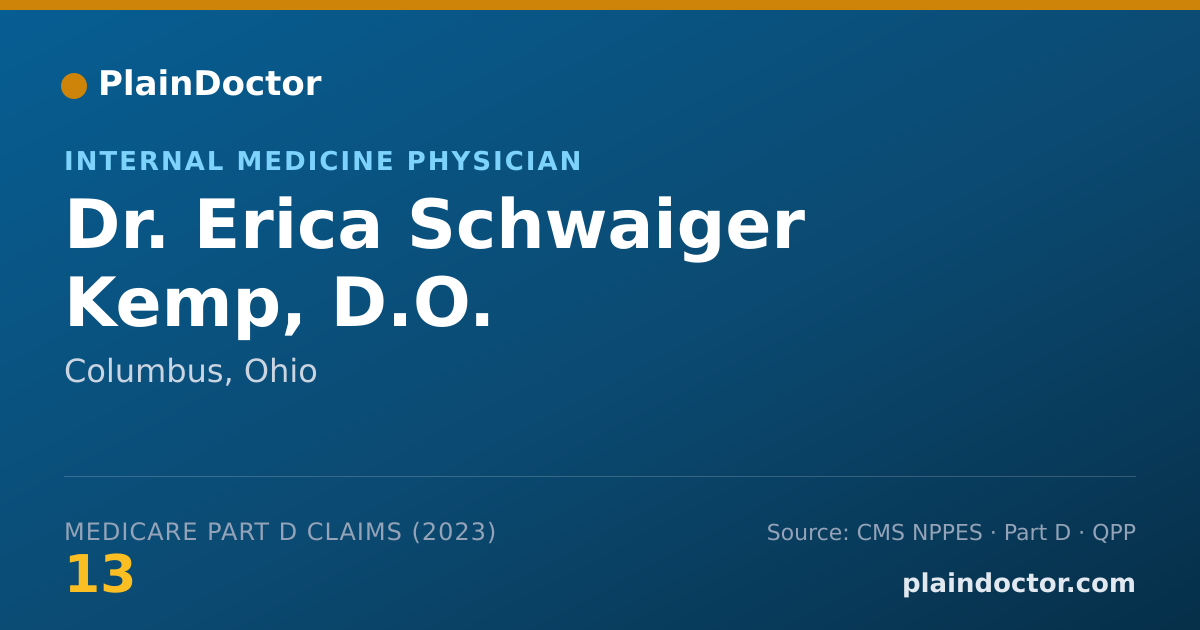 Shareable card for Erica Schwaiger Kemp, D.O. - Internal Medicine Physician, Columbus, OH