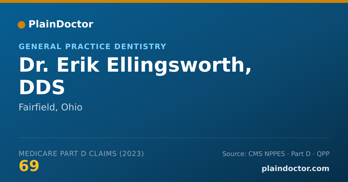 Shareable card for Erik Ellingsworth, DDS - General Practice Dentistry, Fairfield, OH