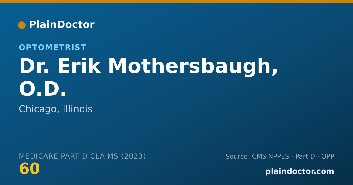 Shareable card for Erik Mothersbaugh, O.D. - Optometrist, Chicago, IL