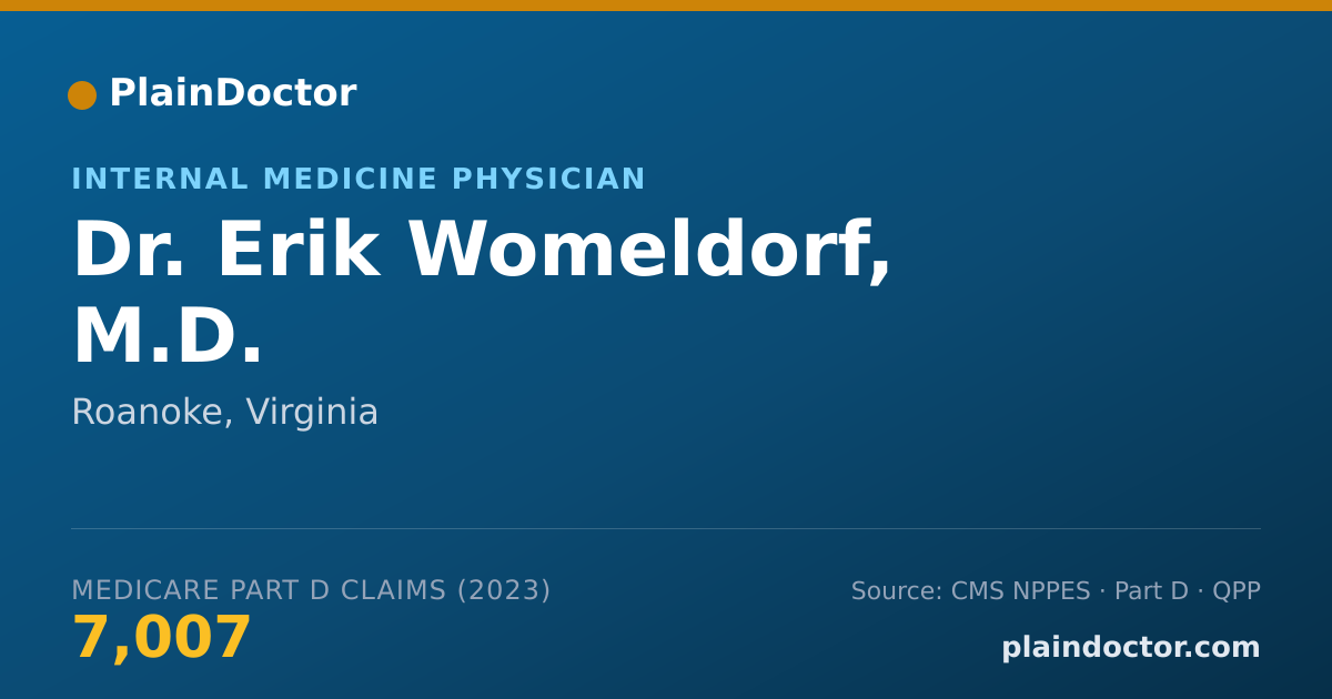 Shareable card for Erik Womeldorf, M.D. - Internal Medicine Physician, Roanoke, VA