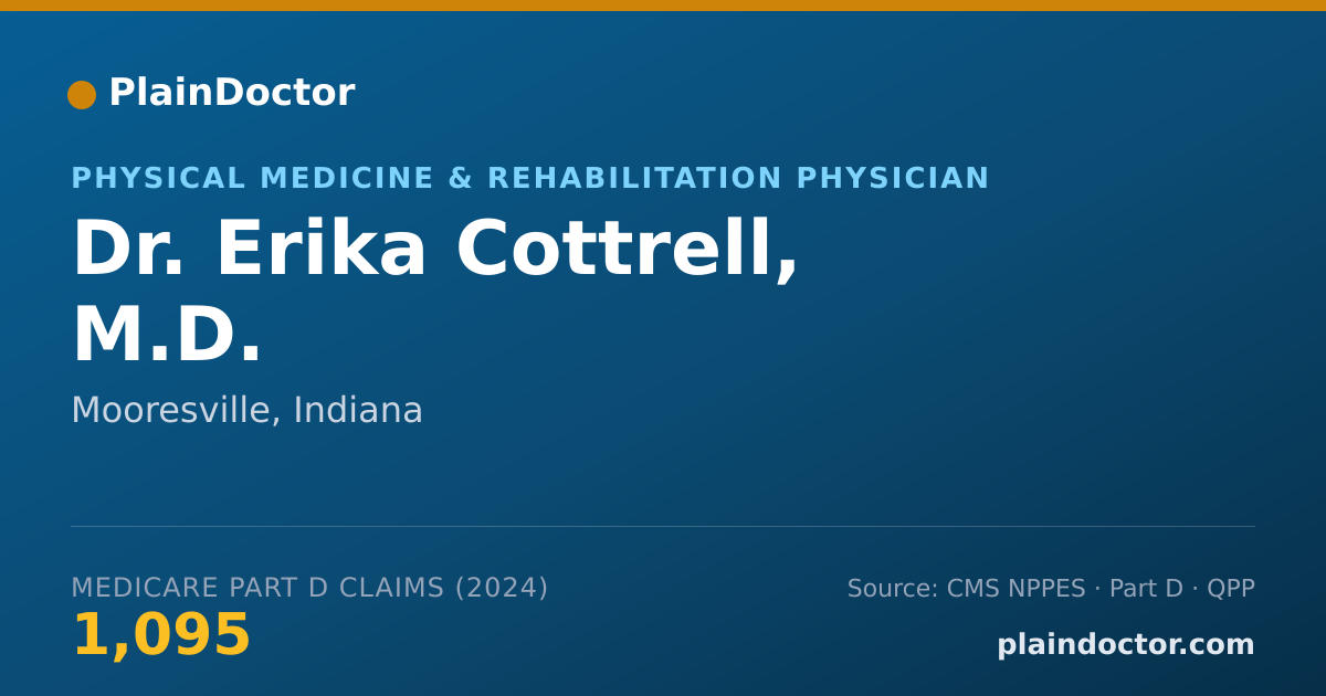 Shareable card for Erika Cottrell, M.D. - Physical Medicine & Rehabilitation Physician, Mooresville, IN