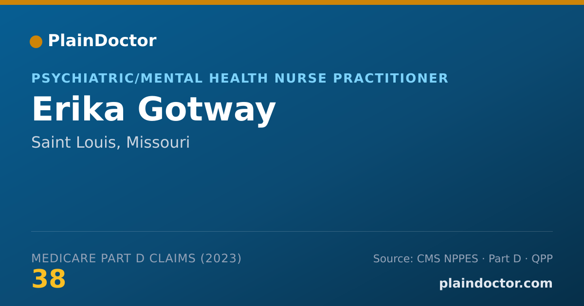 Shareable card for Erika Gotway - Psychiatric/Mental Health Nurse Practitioner, Saint Louis, MO