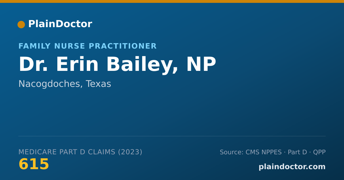 Shareable card for Erin Bailey, NP - Family Nurse Practitioner, Nacogdoches, TX