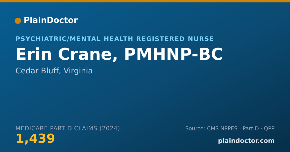 Shareable card for Erin Crane, PMHNP-BC - Psychiatric/Mental Health Registered Nurse, Cedar Bluff, VA