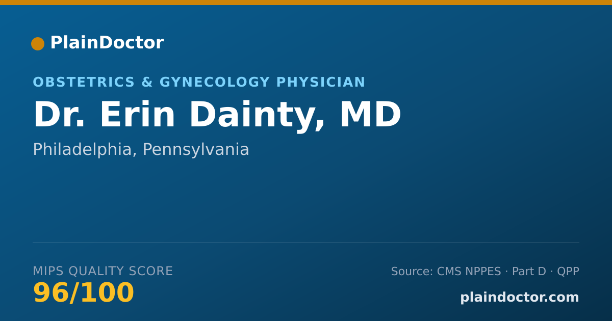 Shareable card for Erin Dainty, MD - Obstetrics & Gynecology Physician, Philadelphia, PA