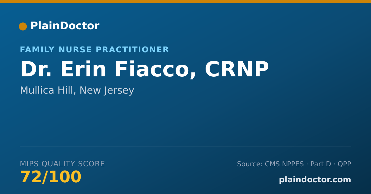 Shareable card for Erin Fiacco, CRNP - Family Nurse Practitioner, Mullica Hill, NJ