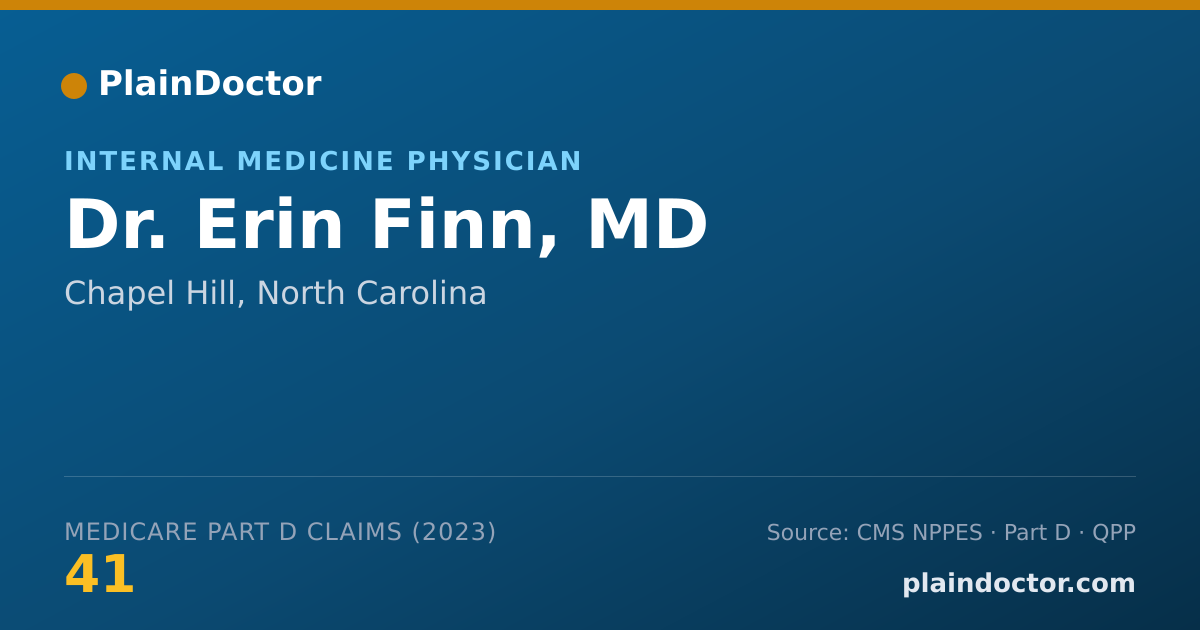Shareable card for Erin Finn, MD - Internal Medicine Physician, Chapel Hill, NC