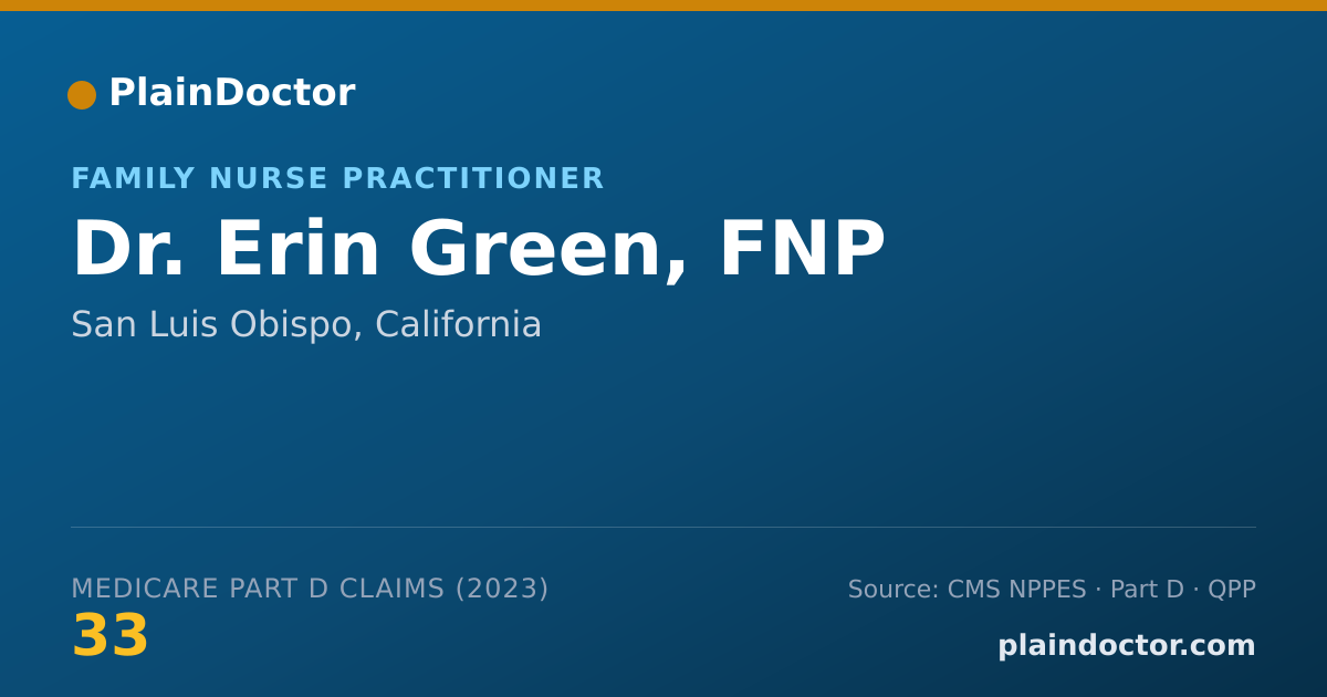 Shareable card for Erin Green, FNP - Family Nurse Practitioner, San Luis Obispo, CA