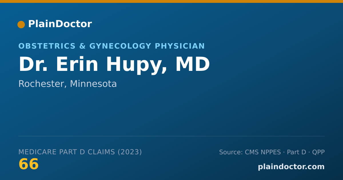 Shareable card for Erin Hupy, MD - Obstetrics & Gynecology Physician, Rochester, MN