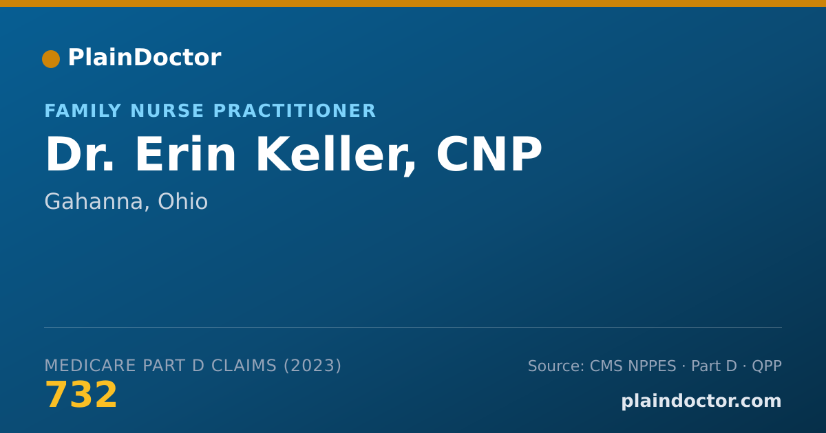 Shareable card for Erin Keller, CNP - Family Nurse Practitioner, Gahanna, OH